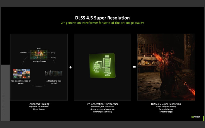 Präsentation Nvidia DLSS 4.5 auf CES 2026 (Bild: Nvidia)